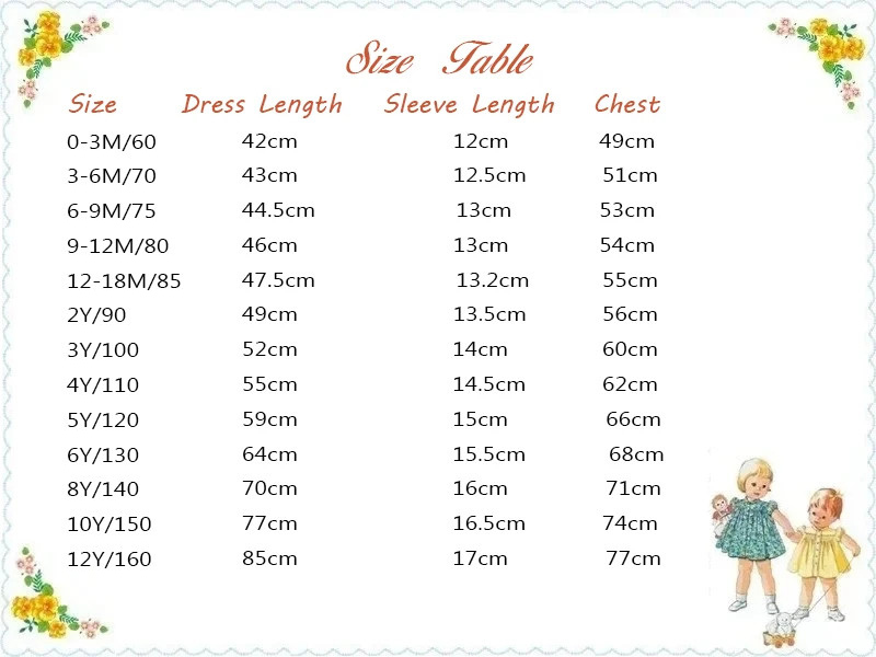 Gaun Putri Spanyol Vintage Tur - Baby Clothing Dresser ulasan dan harga
